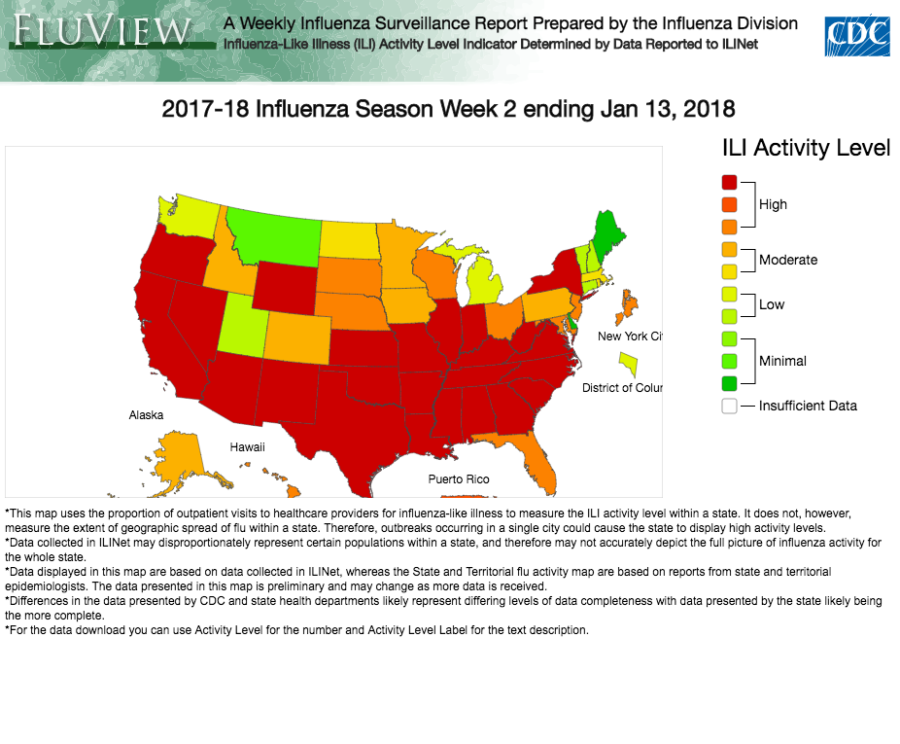 According to CDC, the flu increases across the country