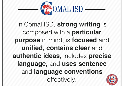 The Comal ISD writing motto is followed in the writing center.