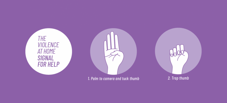 Canadian Womens Association provides a discrete hand gesture to signal for help.