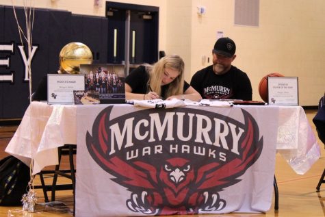 Morgan Abbott signs to play basketball at McMurry University.