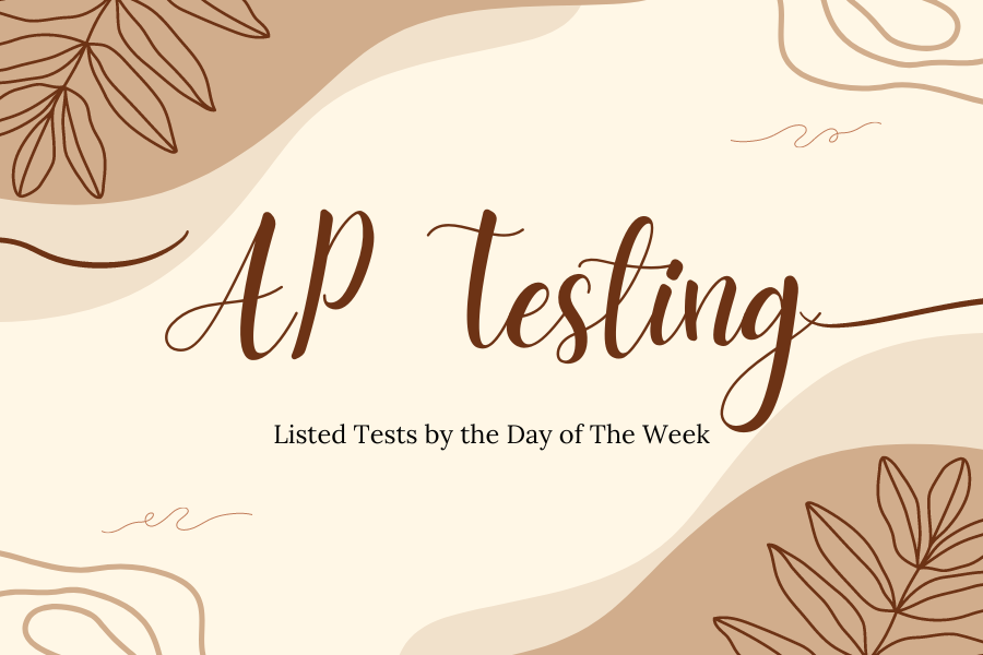 AP+Testing