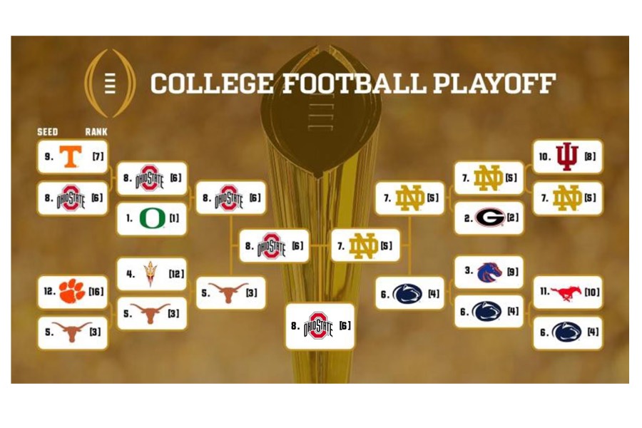 This NCAA graphic showcases the teams selected from this past year's college football playoffs. (NCAA